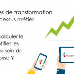 les-4-etapes-de-transformations-de-vos-processus-01