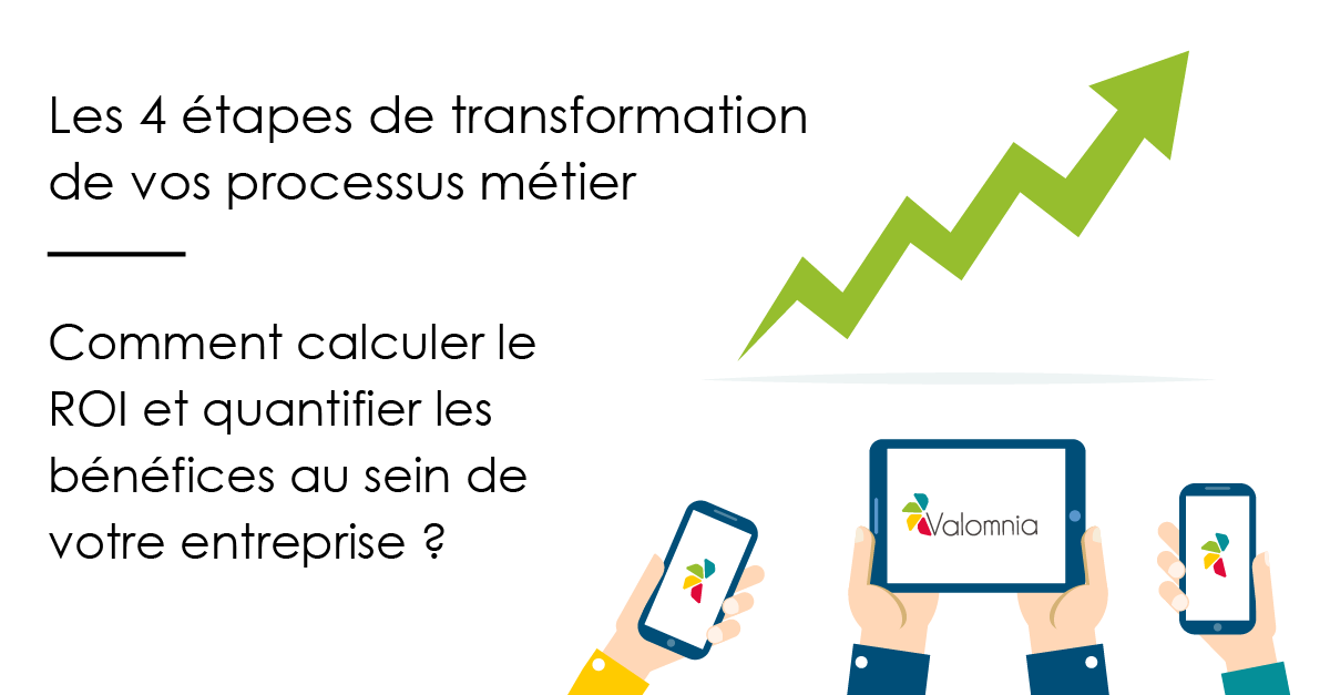 Transformation numérique des ventes B2B: Comment calculer le ROI?