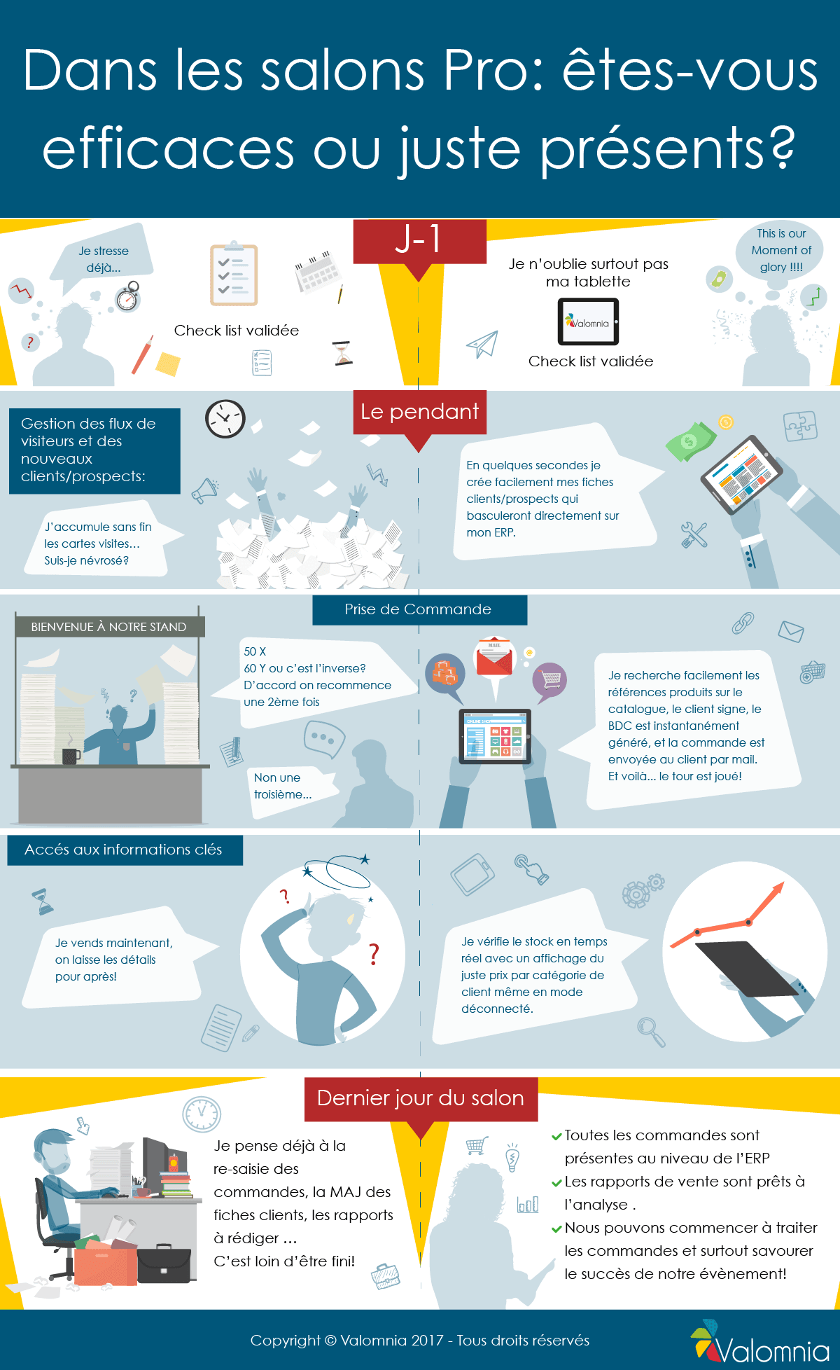 dans-les-salons-pro-e%cc%82tes-vous-presents-ou-efficaces-01-1