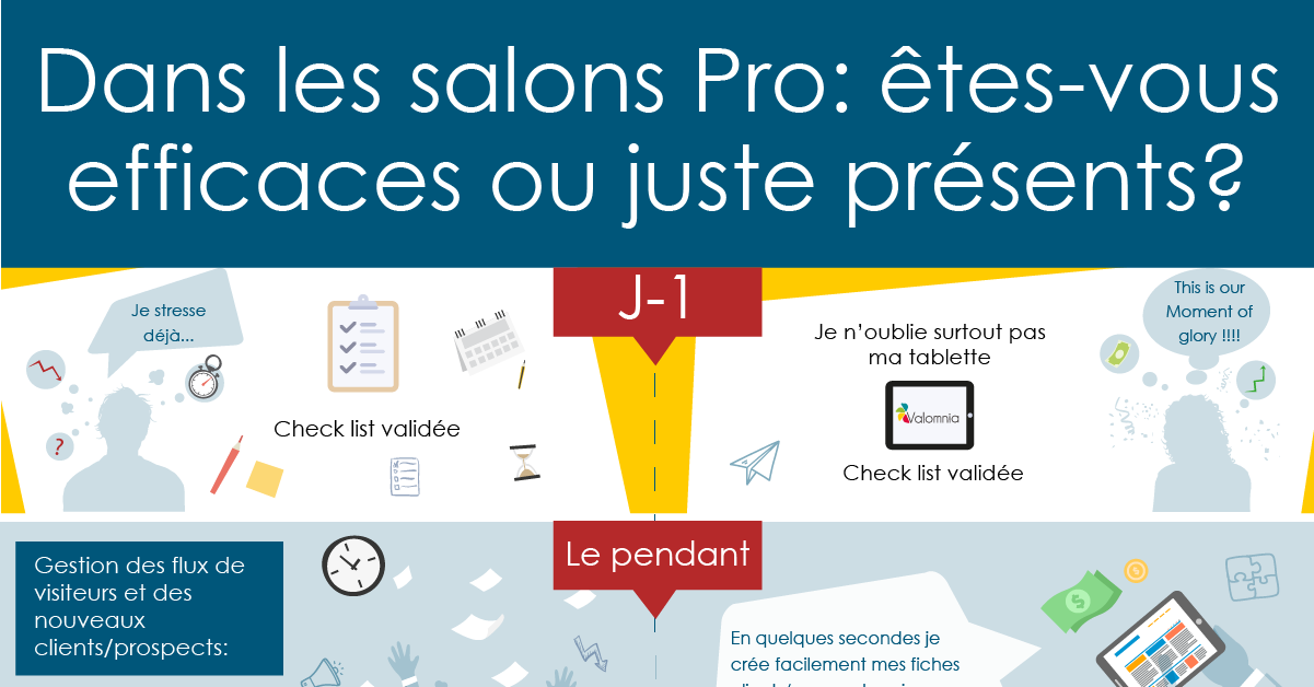 À quoi ressemble votre participation aux Salons Pro? Y êtes-vous efficaces ou juste présents ?