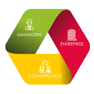 entreprise-commerciaux-manager-02