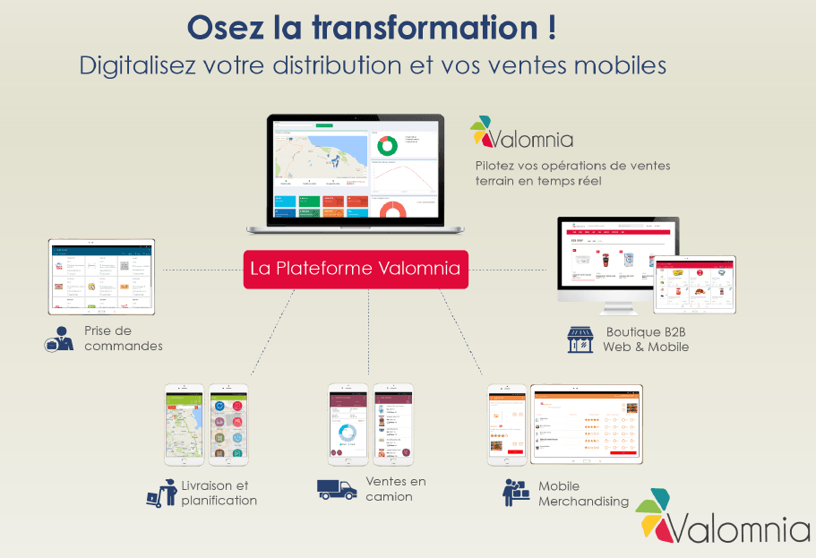 La solution Valomnia et comment elle peut répondre aux contraintes des entreprises
