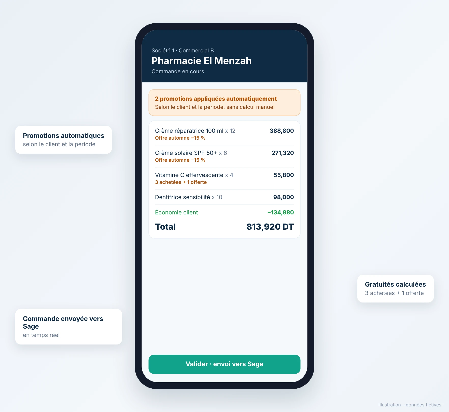 Catalogue, order with promotions and Sage integration in Valomnia (fictitious data, in French) (2/3)
