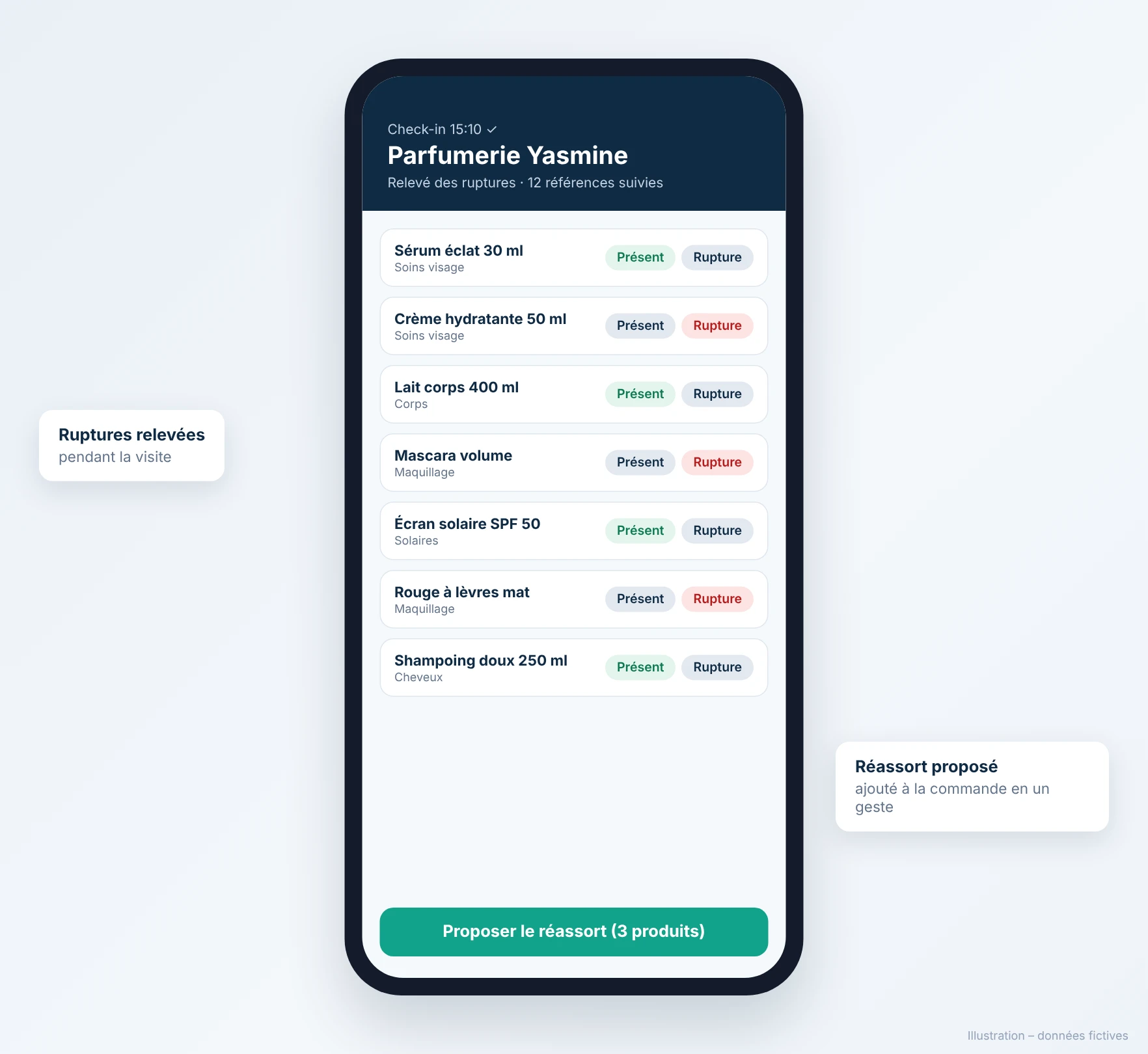 Catalogue, out-of-stock check and dashboard in Valomnia (fictitious data, in French) (2/3)
