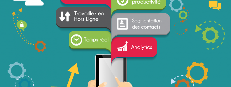 Le développement du CRM mobile et social