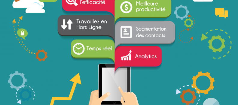 Le développement du CRM mobile et social