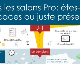 À quoi ressemble votre participation aux Salons Pro? Y êtes-vous efficaces ou juste présents ?