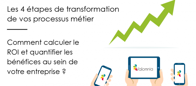 Transformation numérique des ventes B2B: Comment calculer le ROI?